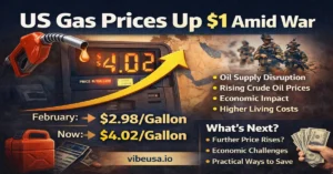 gas prices surge fuel costs jumped